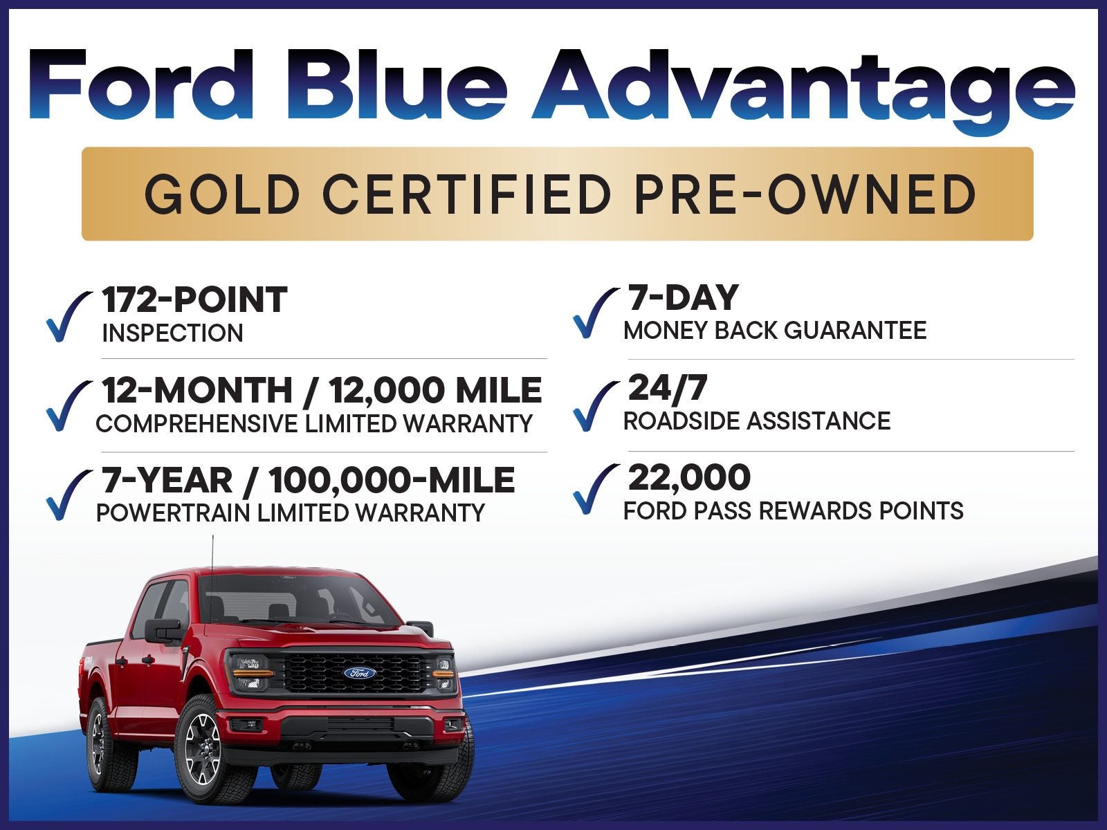 2024 Ford F-150 — detail view